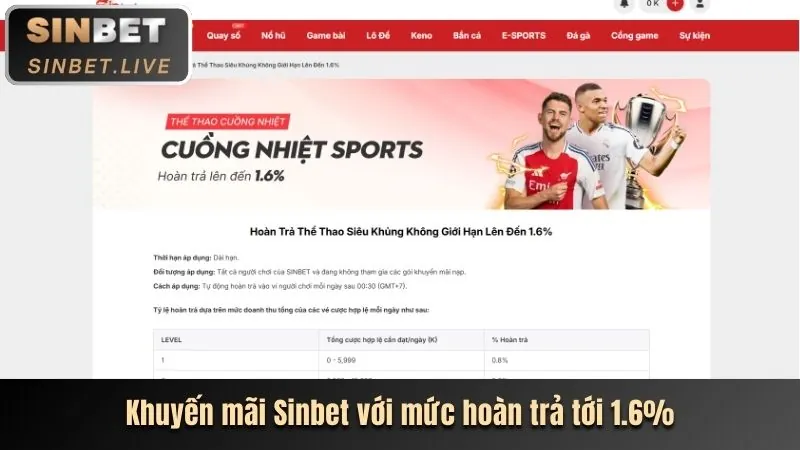 Hướng dẫn nạp tiền vào tài khoản 123b web